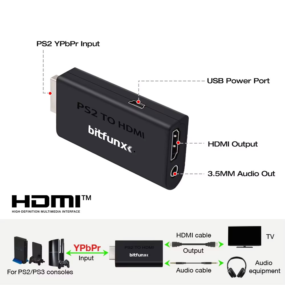 Gaming Console Station - BitFunx PS2 YPBPR vers HDMI ™