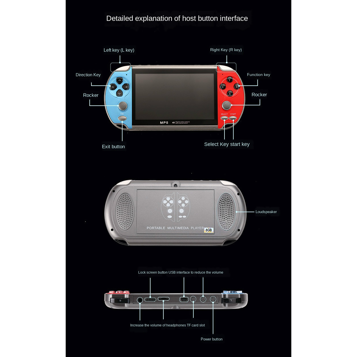 Console de jeu vidéo portable  - Gaming Console For 10 Year Old avis et prix