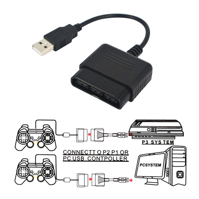 Câble USB pour Sony PlayStatio - Gaming Console Station avis et prix