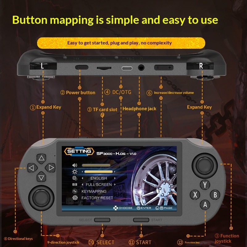 Console de jeu portable SF3000 - Gaming Console Download avis et prix
