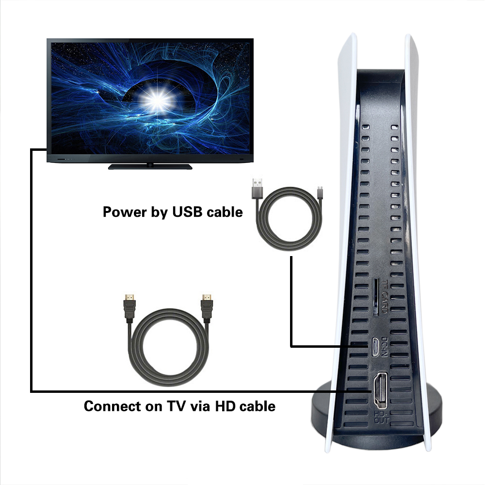 Nouvelle console de jeu portab - Gaming Console Gs5 avis et prix