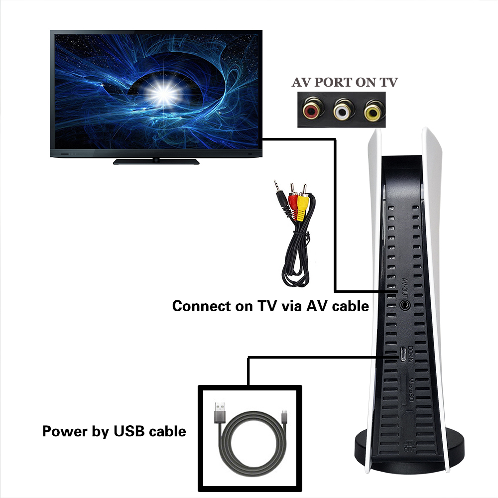 GS5 8 bits TV vidéo sortie AV  - Gaming Console Gs5 avis et prix