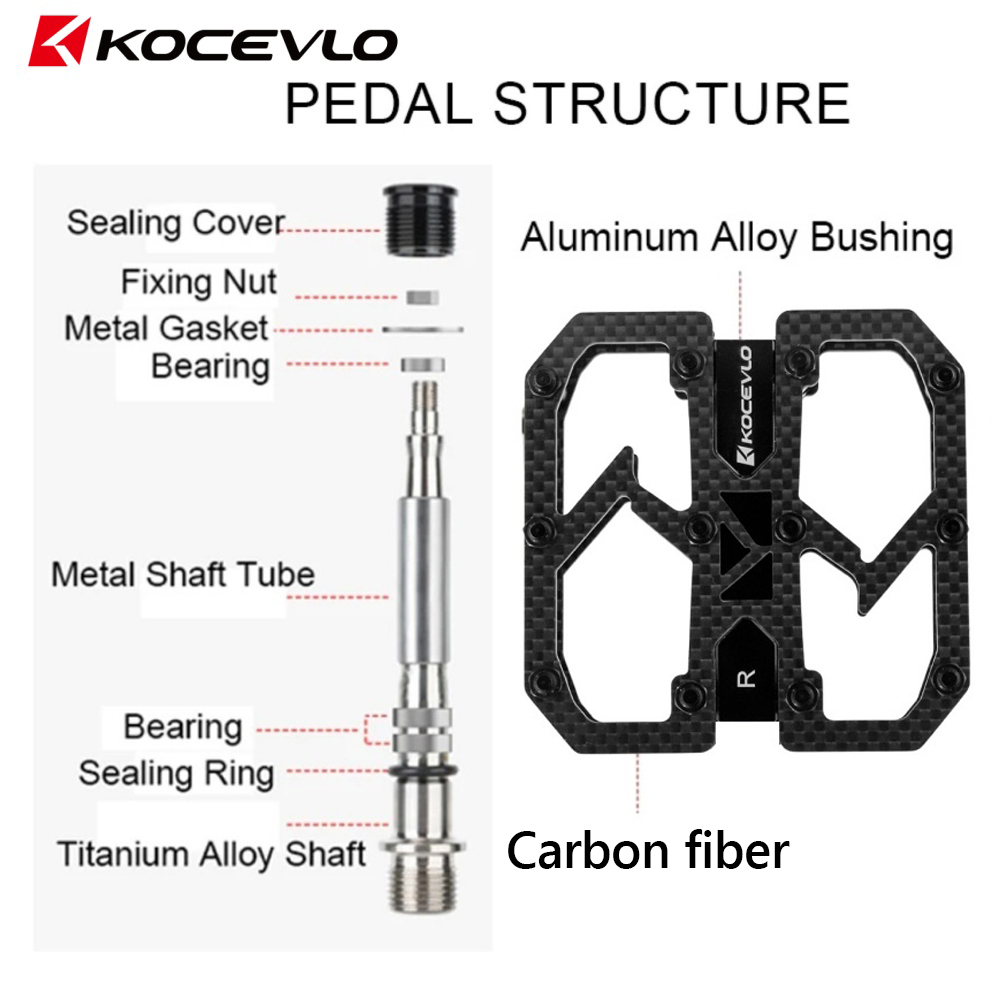 KOCEVLO pédale en Fiber de car - Racing Pedal Set avis et prix