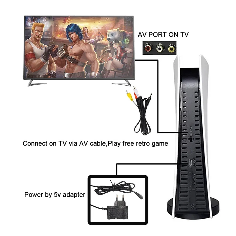 Console de jeu portable rétro  - Gaming Console Gs5 avis et prix