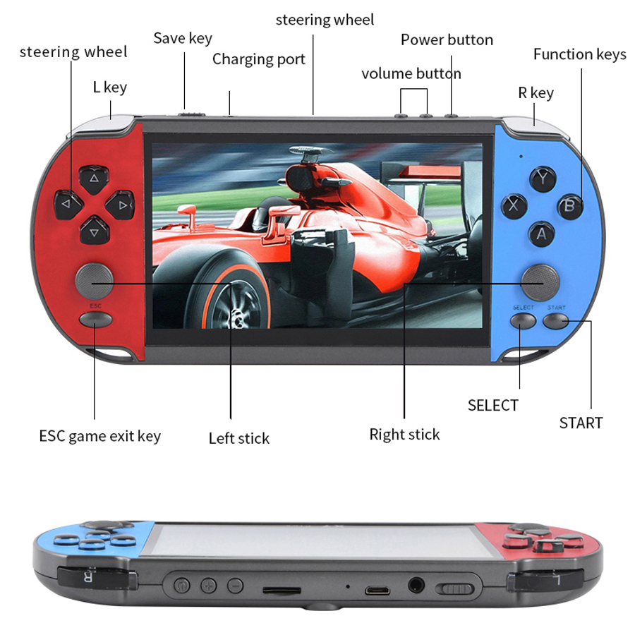 Console de jeu vidéo rétro Por - Gaming Console For 10 Year Old avis et prix