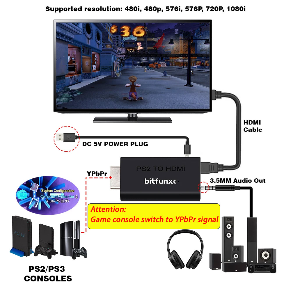 BitFunx PS2 YPBPR vers HDMI ™  - Gaming Console Station avis et prix